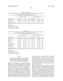 DIAGNOSTICS AND THERAPEUTICS FOR OSTEOPOROSIS diagram and image