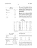 DIAGNOSTICS AND THERAPEUTICS FOR OSTEOPOROSIS diagram and image