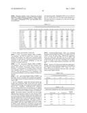 DIAGNOSTICS AND THERAPEUTICS FOR OSTEOPOROSIS diagram and image