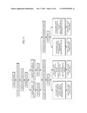 METHOD FOR DETECTION OF ADENOMA OR CANCER BY GENETIC ANALYSIS diagram and image