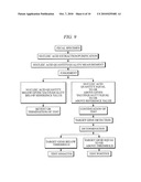 METHOD FOR DETECTION OF ADENOMA OR CANCER BY GENETIC ANALYSIS diagram and image