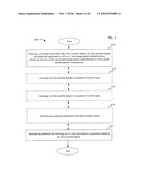 Systems for genome selection diagram and image