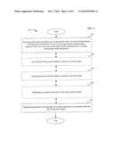 Systems for genome selection diagram and image