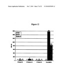 COMPOSITIONS AND METHODS FOR TRANSPORT OF MOLECULES WITH ENHANCED RELEASE PROPERTIES ACROSS BIOLOGICAL BARRIERS diagram and image