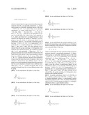 COMPOSITIONS AND METHODS FOR TRANSPORT OF MOLECULES WITH ENHANCED RELEASE PROPERTIES ACROSS BIOLOGICAL BARRIERS diagram and image