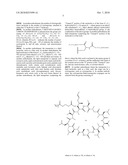 COMPOSITIONS AND METHODS FOR TRANSPORT OF MOLECULES WITH ENHANCED RELEASE PROPERTIES ACROSS BIOLOGICAL BARRIERS diagram and image