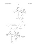 COMPOSITIONS AND METHODS FOR TRANSPORT OF MOLECULES WITH ENHANCED RELEASE PROPERTIES ACROSS BIOLOGICAL BARRIERS diagram and image