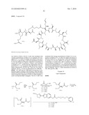 COMPOSITIONS AND METHODS FOR TRANSPORT OF MOLECULES WITH ENHANCED RELEASE PROPERTIES ACROSS BIOLOGICAL BARRIERS diagram and image