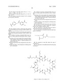 COMPOSITIONS AND METHODS FOR TRANSPORT OF MOLECULES WITH ENHANCED RELEASE PROPERTIES ACROSS BIOLOGICAL BARRIERS diagram and image