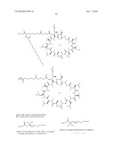 COMPOSITIONS AND METHODS FOR TRANSPORT OF MOLECULES WITH ENHANCED RELEASE PROPERTIES ACROSS BIOLOGICAL BARRIERS diagram and image