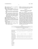 BACTERIA DETECTION AND/OR IDENTIFICATION MEDIUM diagram and image