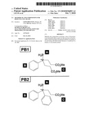 METHODS OF AND COMPOSITIONS FOR REDUCING CELL DEATH diagram and image