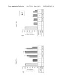 METHODS OF AND COMPOSITIONS FOR REDUCING CELL DEATH diagram and image
