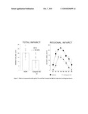 COMPOUNDS, METHODS AND PHARMACEUTICAL COMPOSITIONS FOR INHIBITING PARP diagram and image