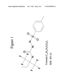 Sulfonyl semicarbazides, carbonyl semicarbazides, semicarbazides and ureas, pharmaceutical compositions thereof, and methods for treating hemorrhagic fever viruses, including infections associated with arenaviruses diagram and image