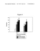 Sulfonyl semicarbazides, carbonyl semicarbazides, semicarbazides and ureas, pharmaceutical compositions thereof, and methods for treating hemorrhagic fever viruses, including infections associated with arenaviruses diagram and image