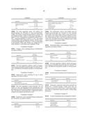 Sulfonyl semicarbazides, carbonyl semicarbazides, semicarbazides and ureas, pharmaceutical compositions thereof, and methods for treating hemorrhagic fever viruses, including infections associated with arenaviruses diagram and image