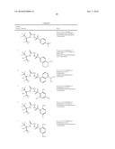 Sulfonyl semicarbazides, carbonyl semicarbazides, semicarbazides and ureas, pharmaceutical compositions thereof, and methods for treating hemorrhagic fever viruses, including infections associated with arenaviruses diagram and image