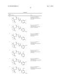 Sulfonyl semicarbazides, carbonyl semicarbazides, semicarbazides and ureas, pharmaceutical compositions thereof, and methods for treating hemorrhagic fever viruses, including infections associated with arenaviruses diagram and image