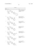 Sulfonyl semicarbazides, carbonyl semicarbazides, semicarbazides and ureas, pharmaceutical compositions thereof, and methods for treating hemorrhagic fever viruses, including infections associated with arenaviruses diagram and image
