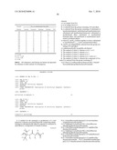 Sulfonyl semicarbazides, carbonyl semicarbazides, semicarbazides and ureas, pharmaceutical compositions thereof, and methods for treating hemorrhagic fever viruses, including infections associated with arenaviruses diagram and image