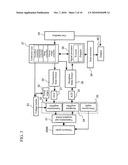 ULTRASONIC IMAGING DEVICE diagram and image