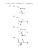 ULTRASONIC IMAGING DEVICE diagram and image