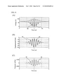 ULTRASONIC IMAGING DEVICE diagram and image