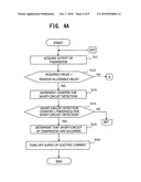 ENERGIZATION CONTROL APPARATUS FOR CONTROLLED COMPONENT FOR A VEHICLE diagram and image