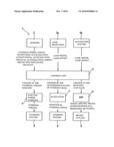 METHOD FOR AUTOMATICALLY CORRECTING A STATE VARIABLE OF A VEHICLE diagram and image