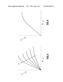 FRICTION ESTIMATION AND DETECTION FOR AN ELECTRIC POWER STEERING SYSTEM diagram and image