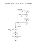 SECURE METHOD FOR AUTOMATICALLY CLOSING A MOTOR VEHICLE TAILGATE diagram and image