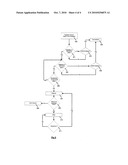 SECURE METHOD FOR AUTOMATICALLY CLOSING A MOTOR VEHICLE TAILGATE diagram and image