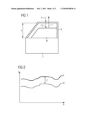 METHOD AND DEVICE FOR CORRECTION TEMPERATURE-DEPENDENT CHANGES IN THE MECHANICAL PROPERTIES OF A MOBILE CLOSING PART OF A VEHICLE diagram and image