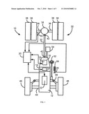 AUTOMATED MANUAL TRANSMISSION SHIFT METHODOLOGY FOR TANKER TRUCKS diagram and image