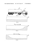 AUTOMATED MANUAL TRANSMISSION SHIFT METHODOLOGY FOR TANKER TRUCKS diagram and image