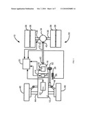 USE OF GRADIENT ROAD RESISTANCE STRATEGIES diagram and image