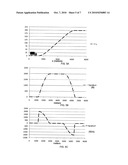 USE OF GRADIENT ROAD RESISTANCE STRATEGIES diagram and image