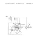 METHOD FOR REGULATING A COMBUSTION PROCESS AND CONTROL DEVICE diagram and image