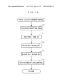 CONTROL SYSTEM AND METHOD FOR INTERNAL COMBUSTION ENGINE AND ENGINE CONTROL UNIT diagram and image