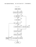 CONTROL SYSTEM AND METHOD FOR INTERNAL COMBUSTION ENGINE AND ENGINE CONTROL UNIT diagram and image