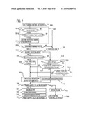 ENGINE CONTROL APPARATUS diagram and image