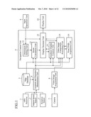 NAVIGATION DEVICE diagram and image