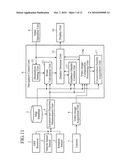 NAVIGATION DEVICE diagram and image