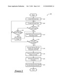 VEHICLE TELEMATICS COMMUNICATION FOR GENERATING ROAD ROUTING INFORMATIION diagram and image