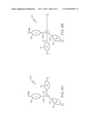 TECHNIQUE TO IMPROVE NAVIGATION PERFORMANCE THROUGH CAROUSELLING diagram and image