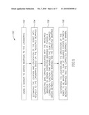 LOCALIZATION METHOD FOR MOBILE ROBOTS BASED ON LANDMARKS diagram and image