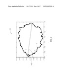 LOCALIZATION METHOD FOR MOBILE ROBOTS BASED ON LANDMARKS diagram and image