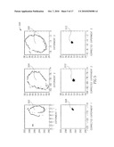 LOCALIZATION METHOD FOR MOBILE ROBOTS BASED ON LANDMARKS diagram and image