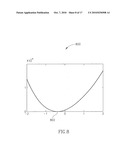 LOCALIZATION METHOD FOR MOBILE ROBOTS BASED ON LANDMARKS diagram and image